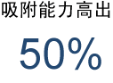 Re-Form環(huán)保通用吸附材料 - 更強(qiáng)的吸附能力