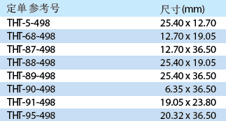 白色乙烯布B-498 標簽列表